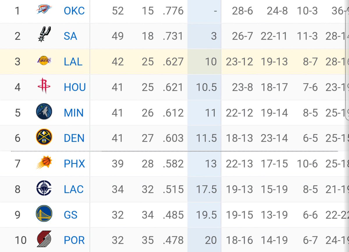 Justin Howe tweet media