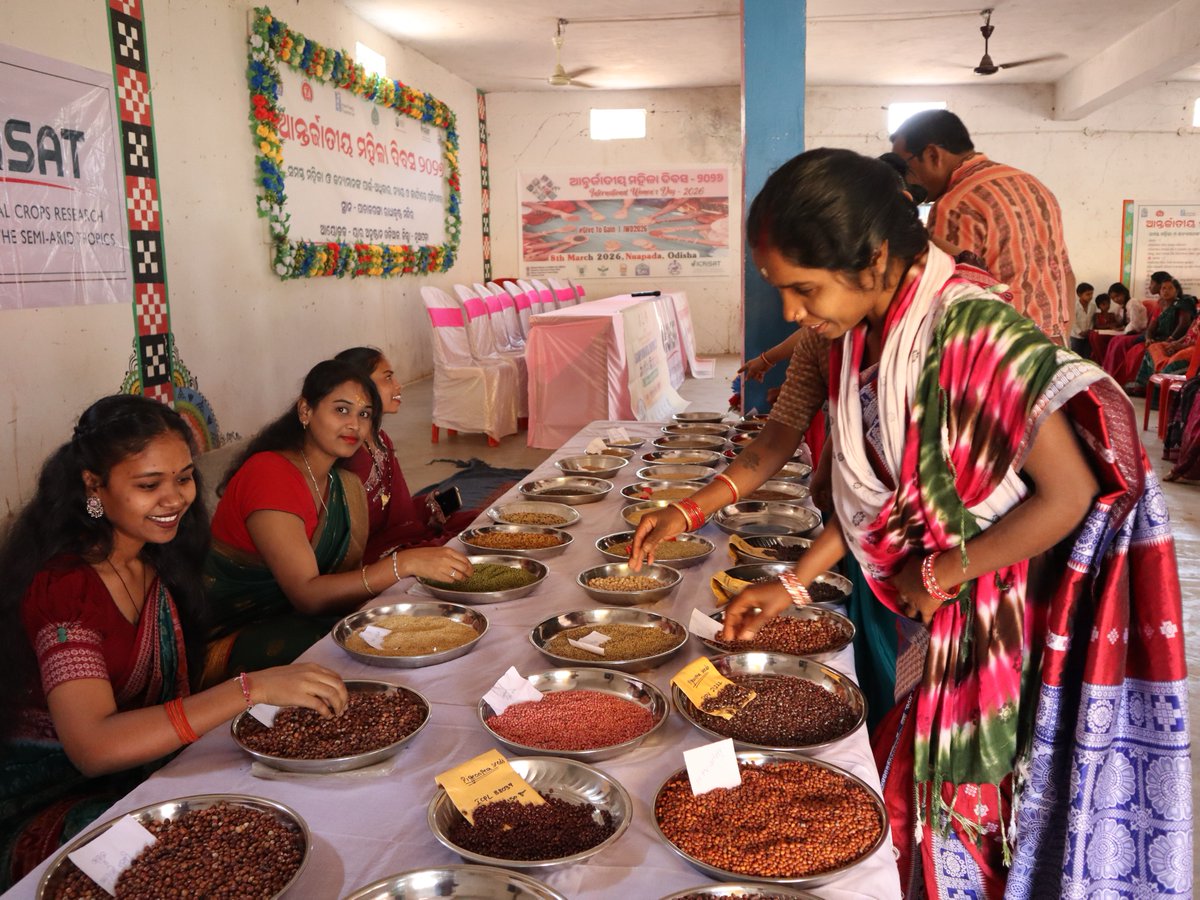 ICRISAT tweet media