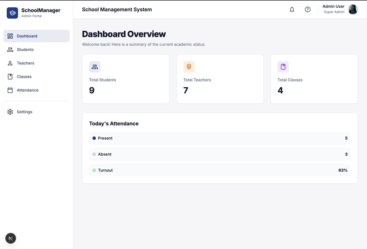 Dhirender Choudhary tweet media