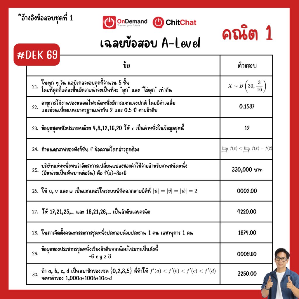 ChitChat by OnDemand tweet media