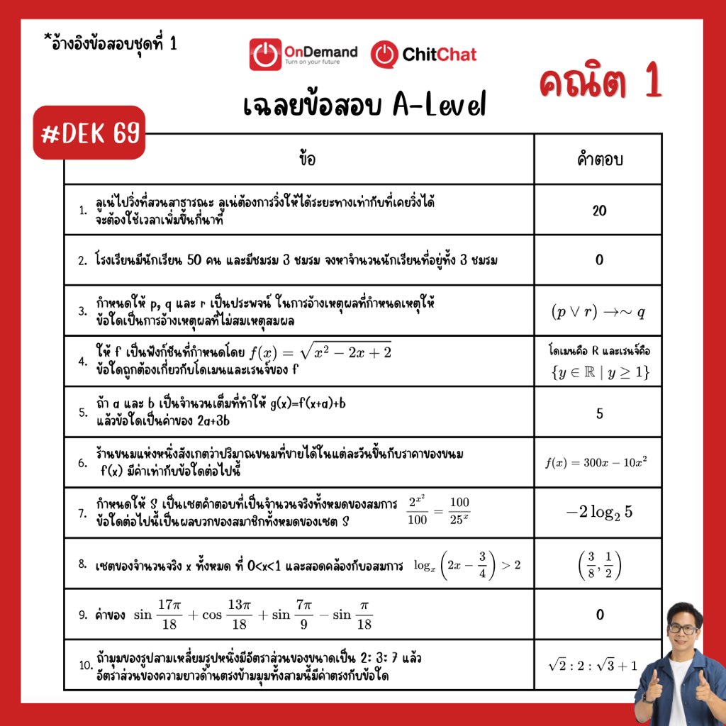 ChitChat by OnDemand tweet media