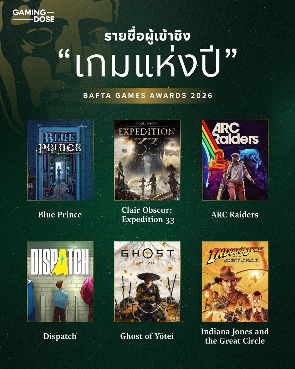 GamingDose tweet media