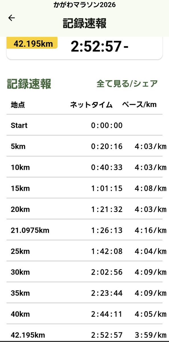 マーサー tweet media