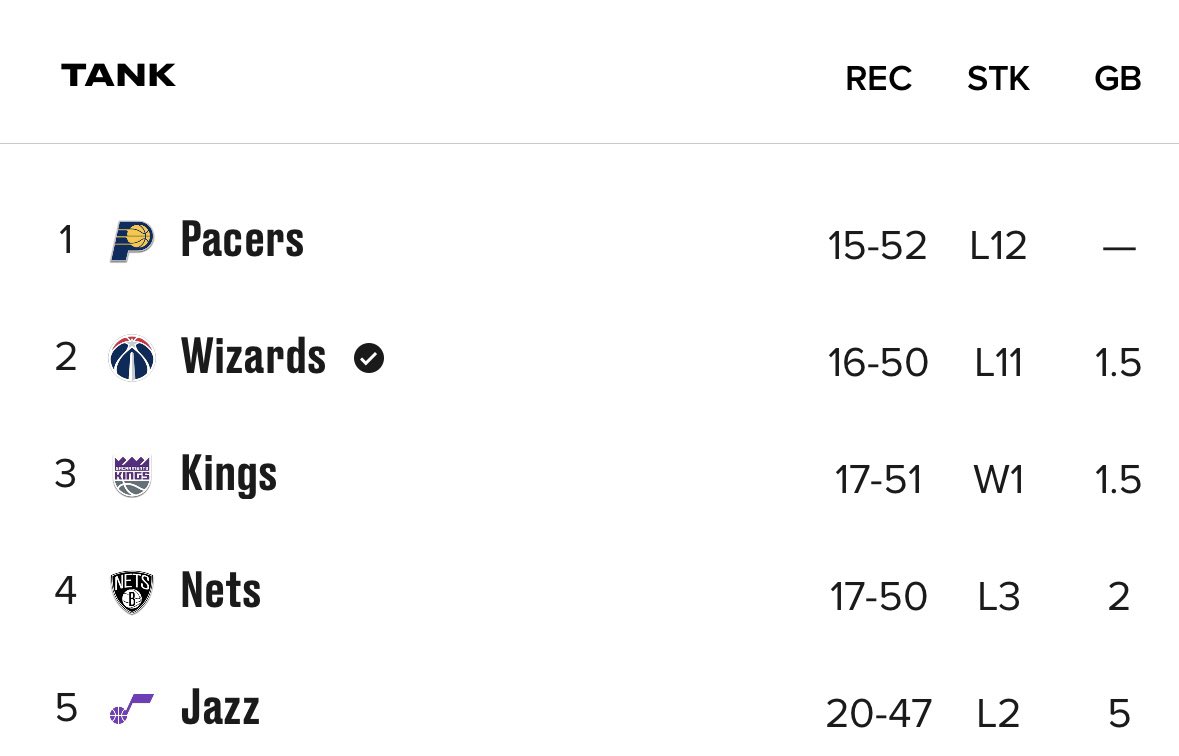 Greg Finberg tweet media