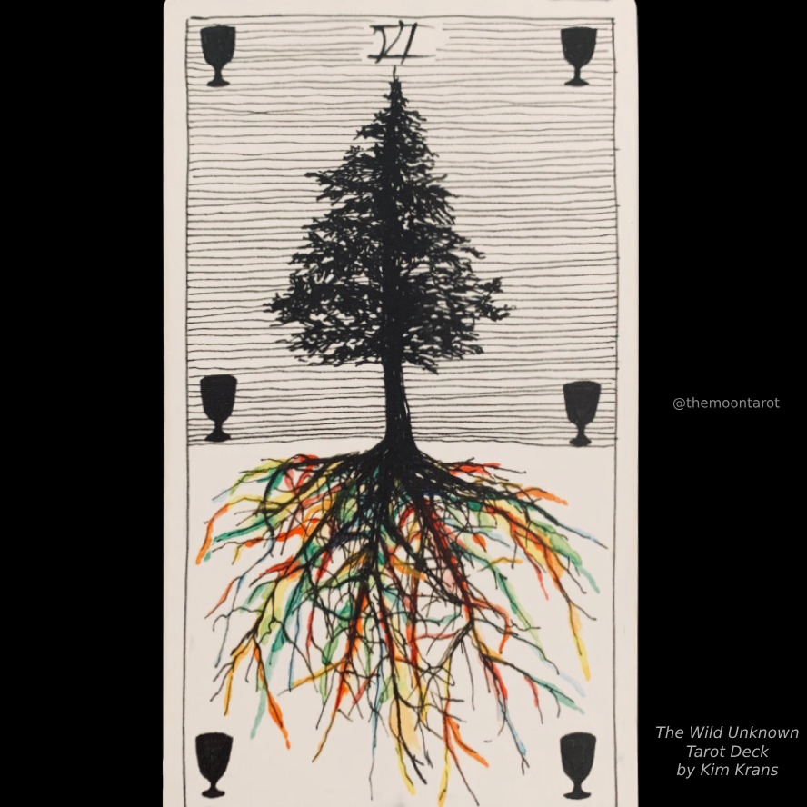 Today’s Energy Reading: March 15, 2026