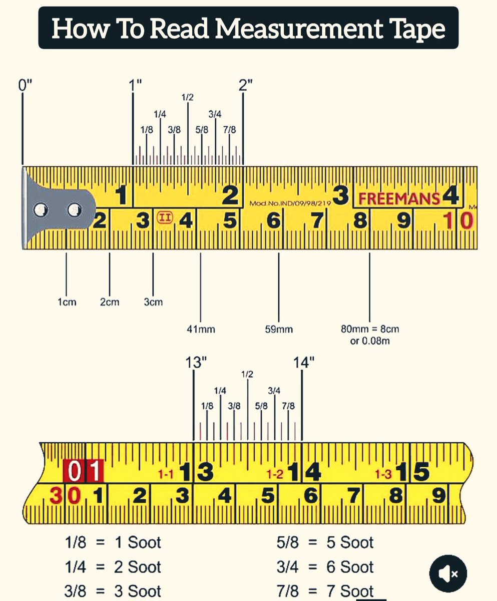 This Account Will Boost Your Knowledge tweet media