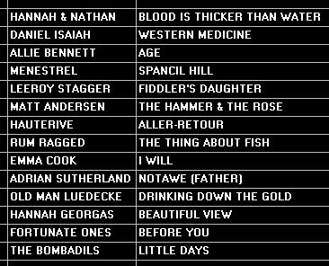 erinradio917FM's tweet image. ❄️Canadian Roots Sun 3/15 10pmE. 🆕🎵 + 🥳🎉 @TheJUNOAwards nom #MattAndersen + @RumRagged #EmmaCook @OldManLuedecke Listen at 91.7fm or stream at erinradio.org❄️