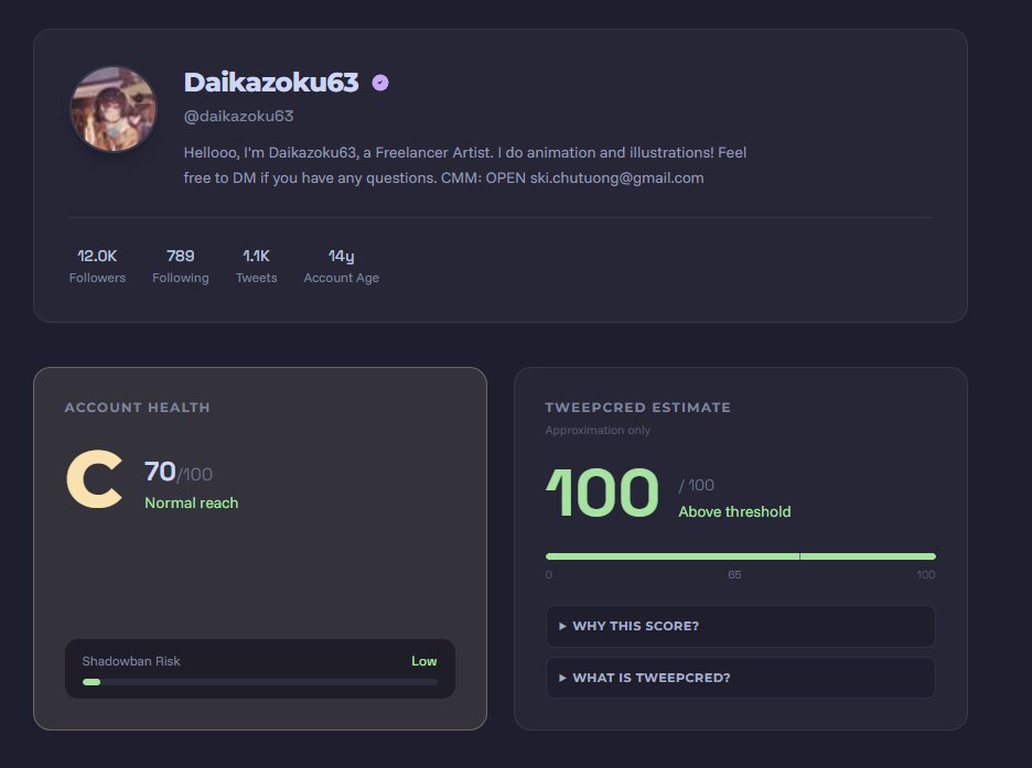 Daikazoku63 ✿COMMISSION OPEN✿ tweet media