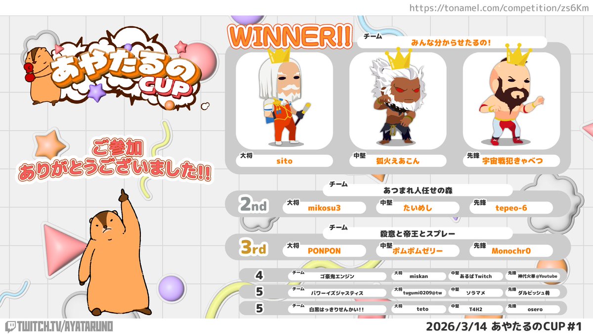 あやたるの🦫 tweet media