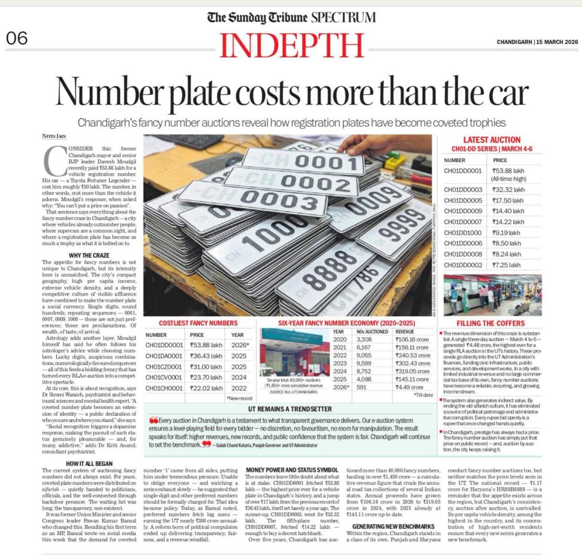 nitinthetribune's tweet image. #TheTribune 

#Chandigarh 

#Trends 

#Craze 

#Trending 

Where #numberplate #costs more than the #car

Spectrum back page in-depth piece in today's The Tribune 
@thetribunechd

tribuneindia.com/news/in-depth/…