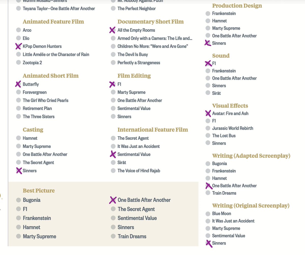 rose the band the show the movie tweet media