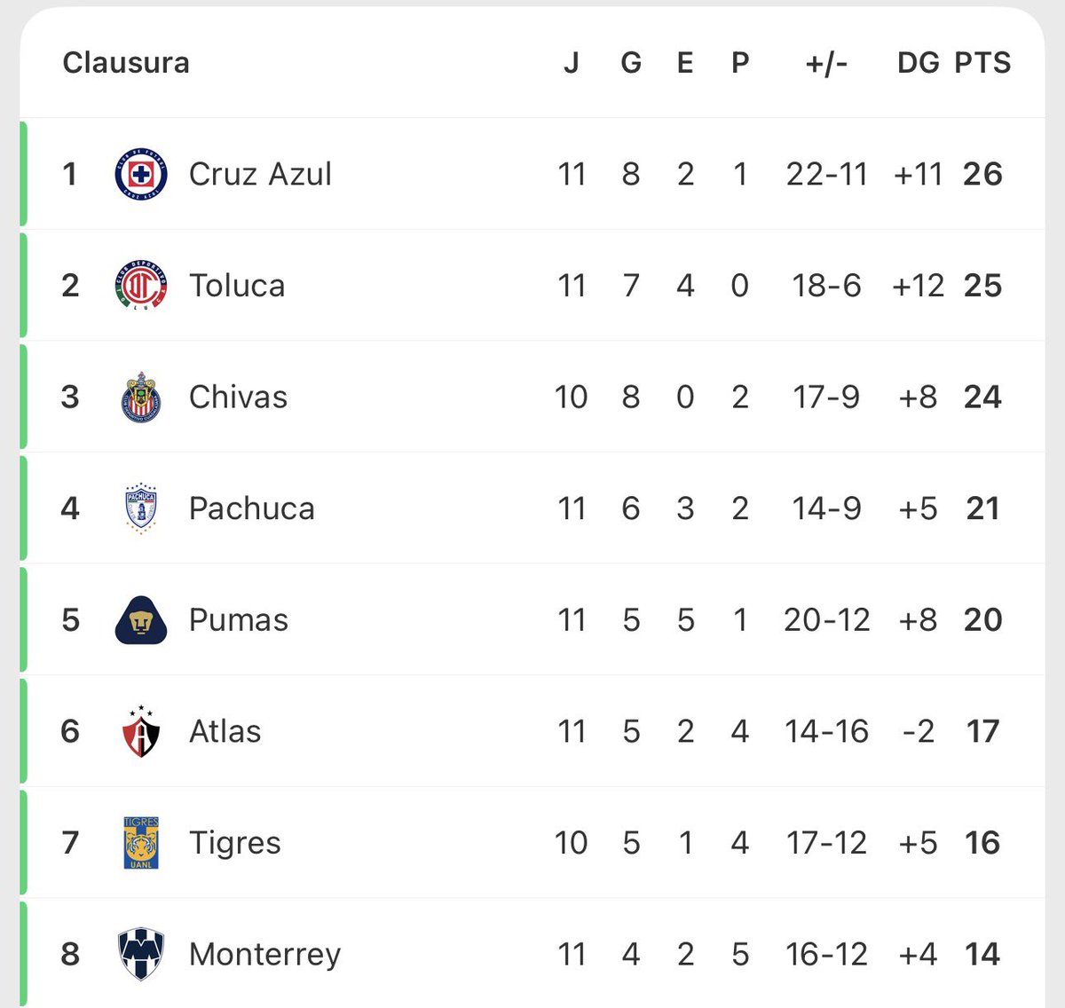 Karlo #PorLaOctava tweet media