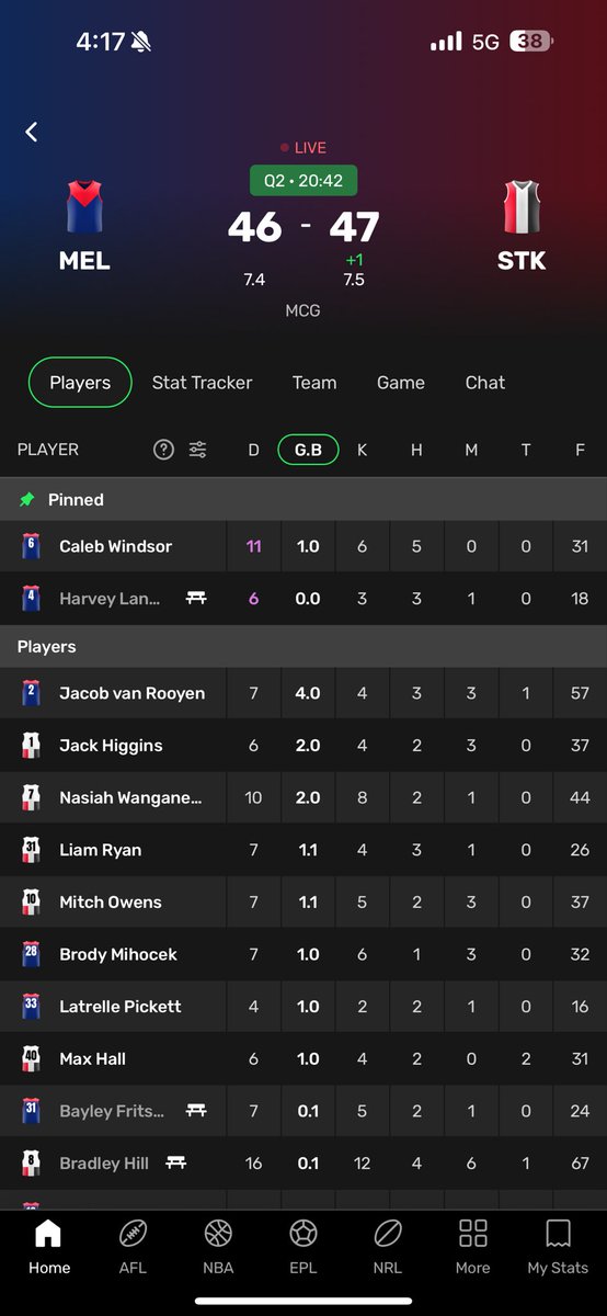 StatMate tweet media