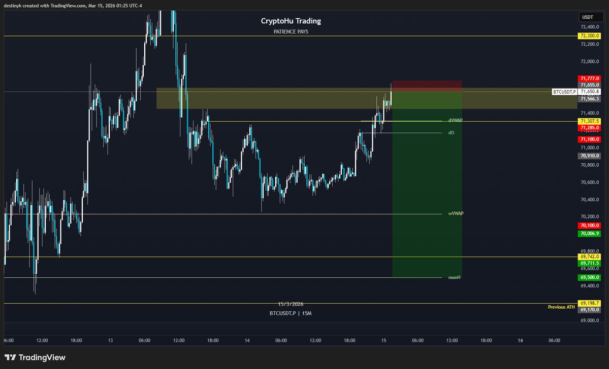 CryptoHu tweet media