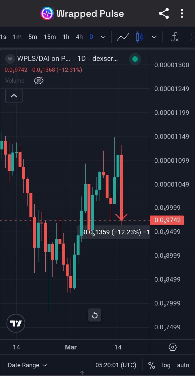 Cryptosolv tweet media