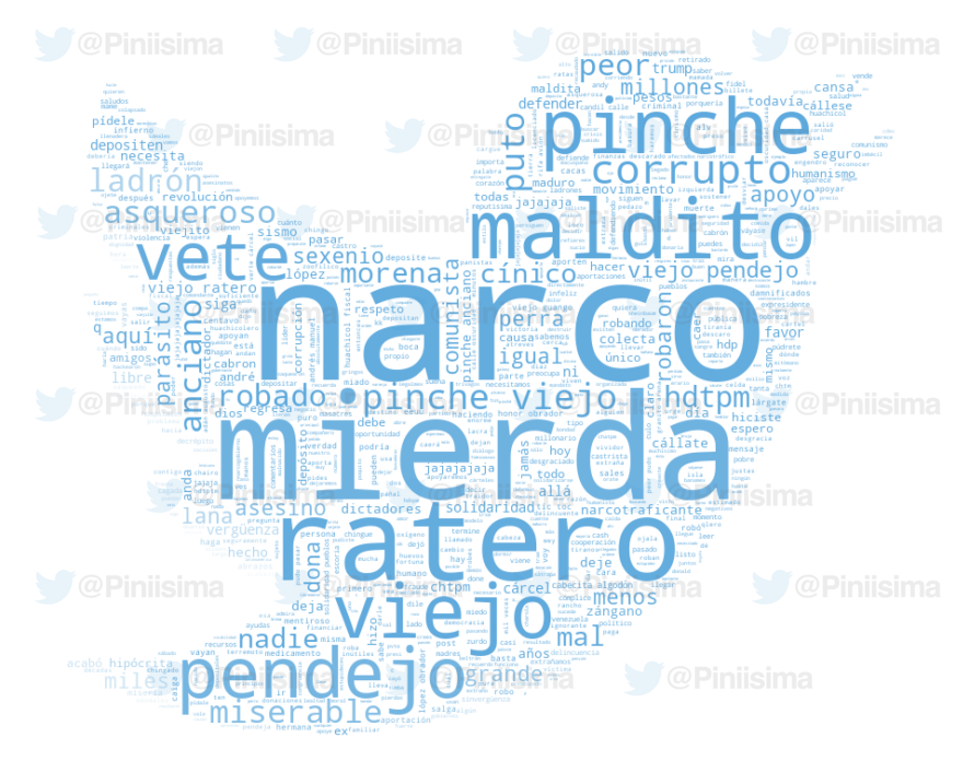 Carlos Piña tweet media