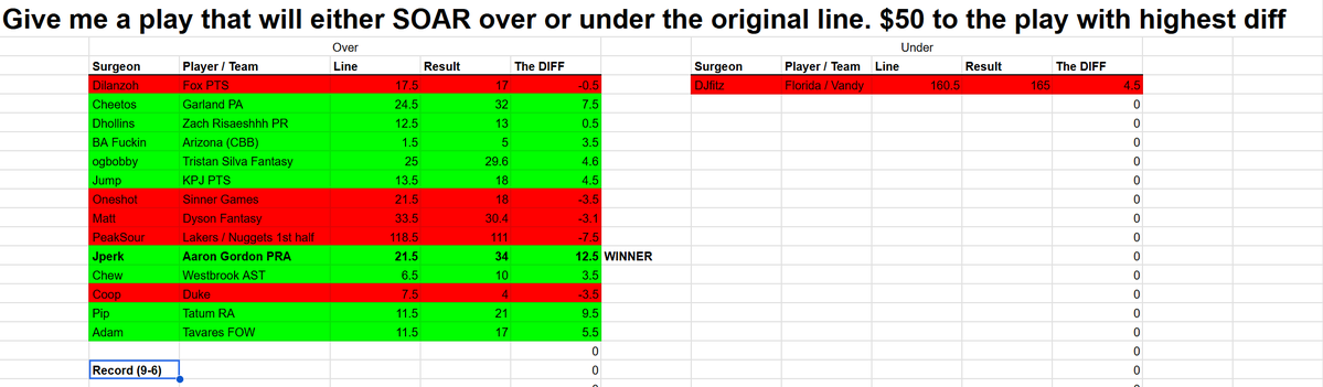 Lab City tweet media