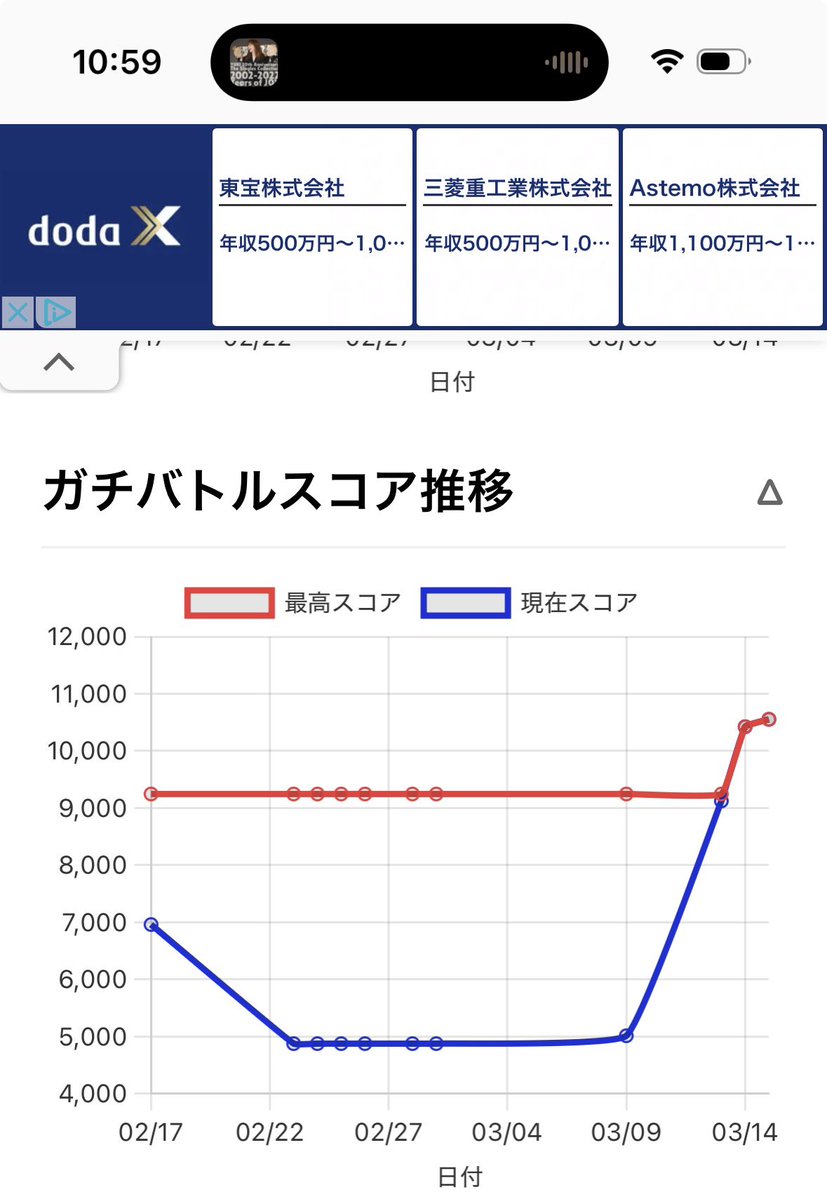 ドブソロ tweet media