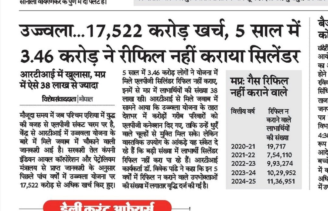 Dr Vivek Pandey tweet media