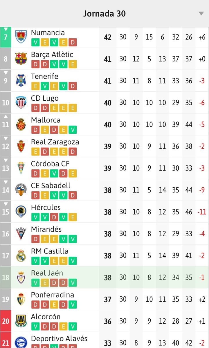 Luis GPerez tweet media