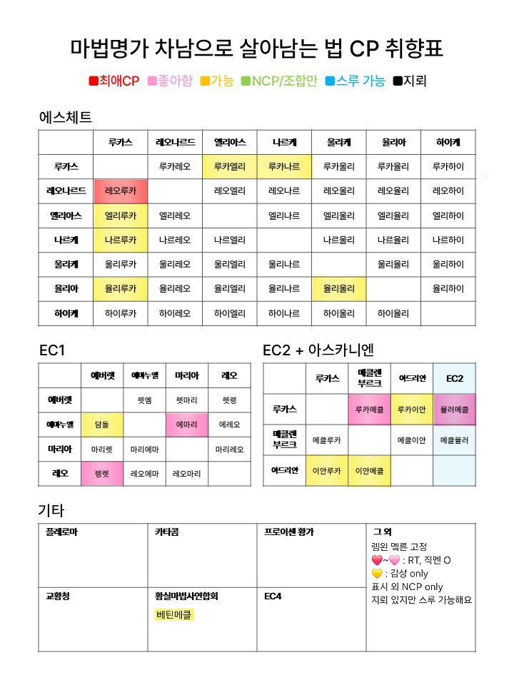 망도복숭아 tweet media