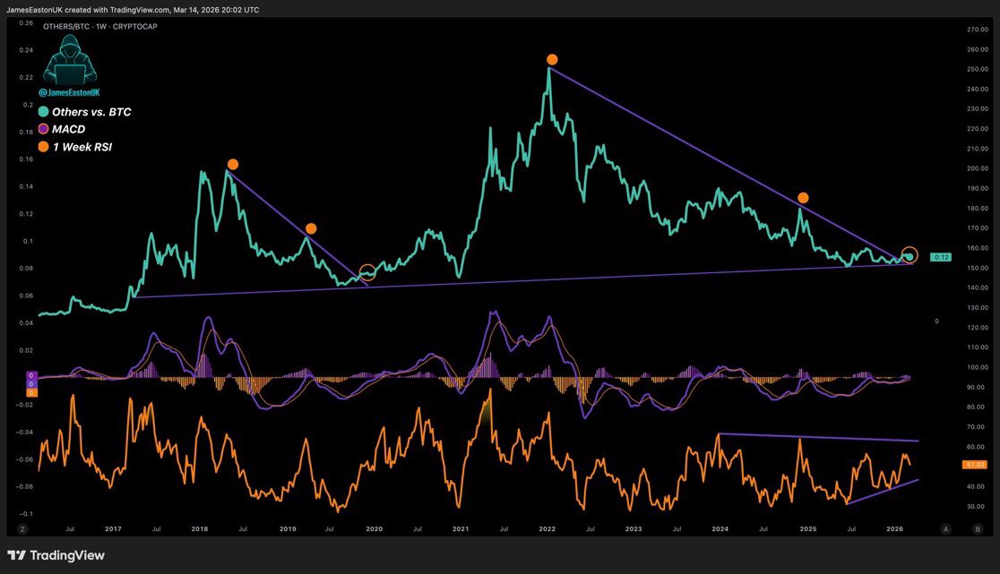 Gordon 🐂 tweet media