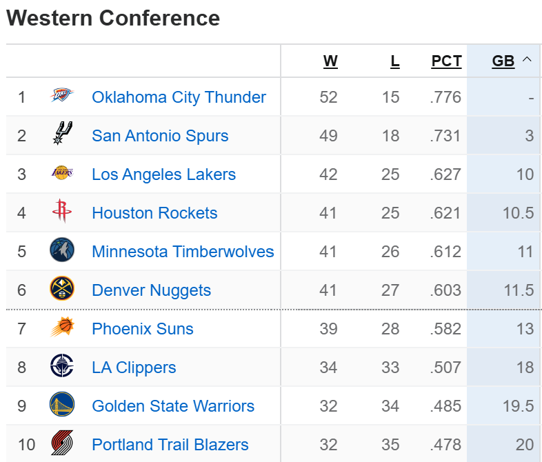 Alan Horton tweet media