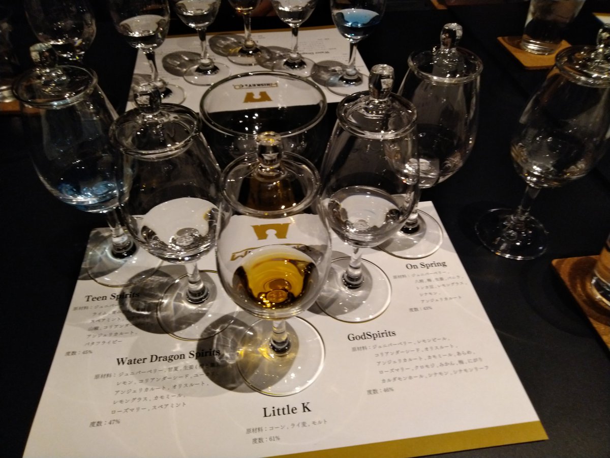 kforestguitar's tweet photo. 快晴に恵まれた見学ツアー。
楽しめました😊
@Whiskey_and_Co
#LittleK
#whiskey
#distillerywaterdragon
#whiskeyandco
#WaterDragon
#蒸留所ツアー #三島 #ウイスキー #ジン https://t.co/vAJuWeTYGy