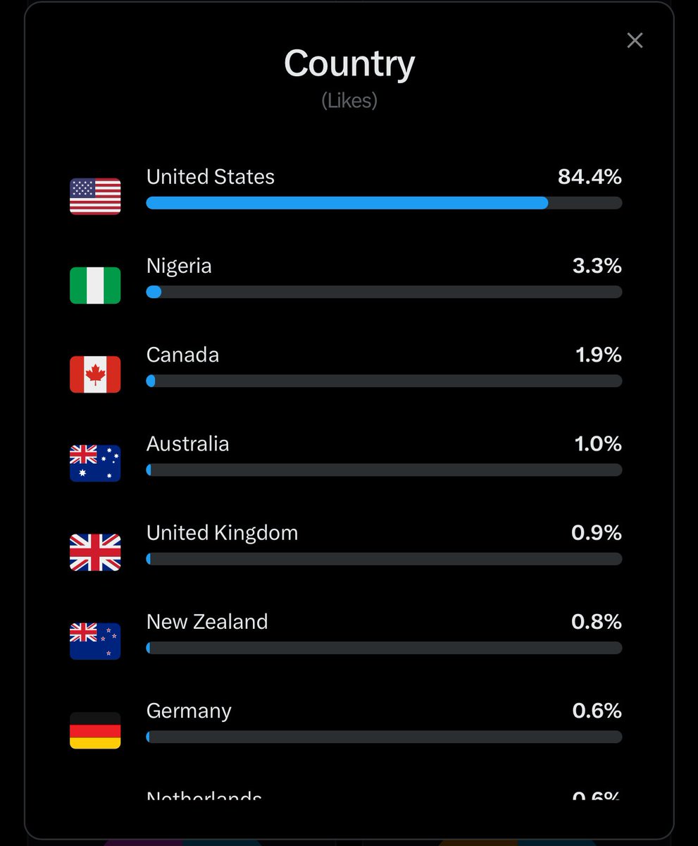 RedPillPhil tweet media