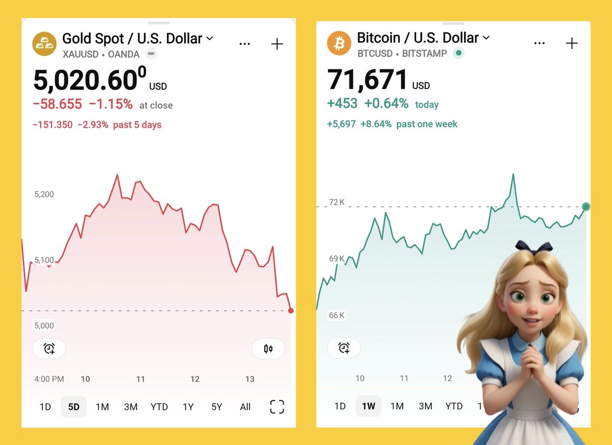 Alice in Cryptoland 🧭 alice.ink tweet media