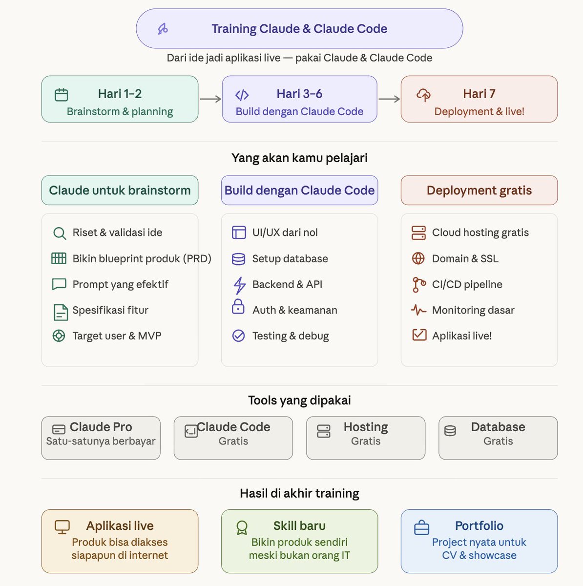 Arifin Effendi tweet media