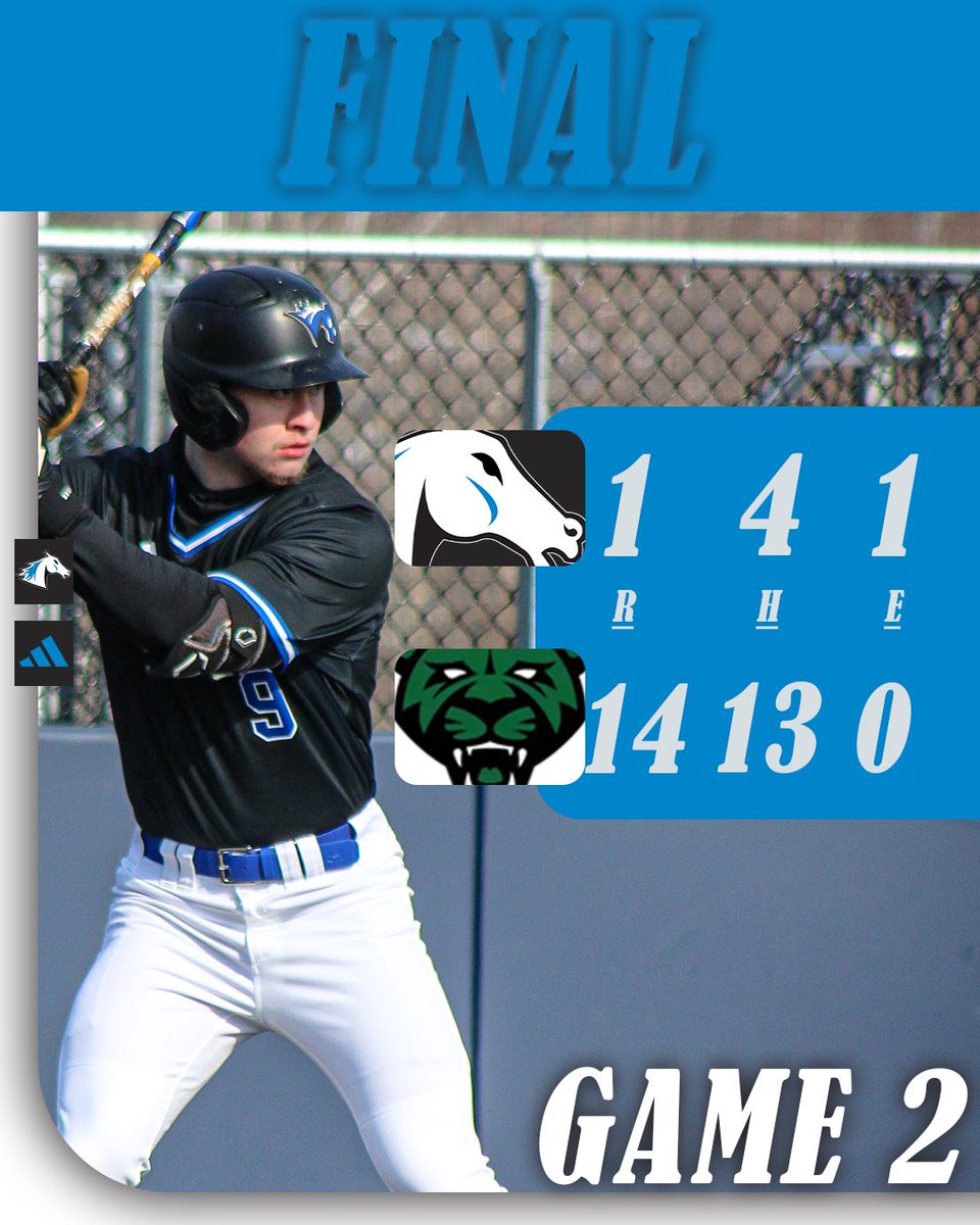 Colby-Sawyer Athletics tweet media