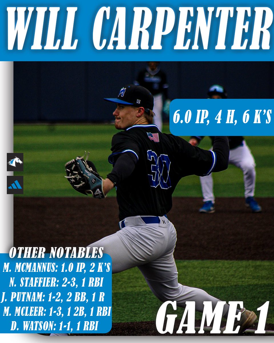 Colby-Sawyer Athletics tweet media