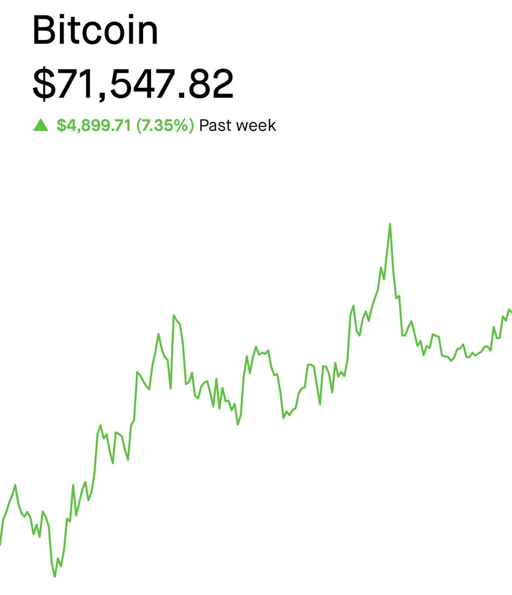 Brkn.sol tweet media