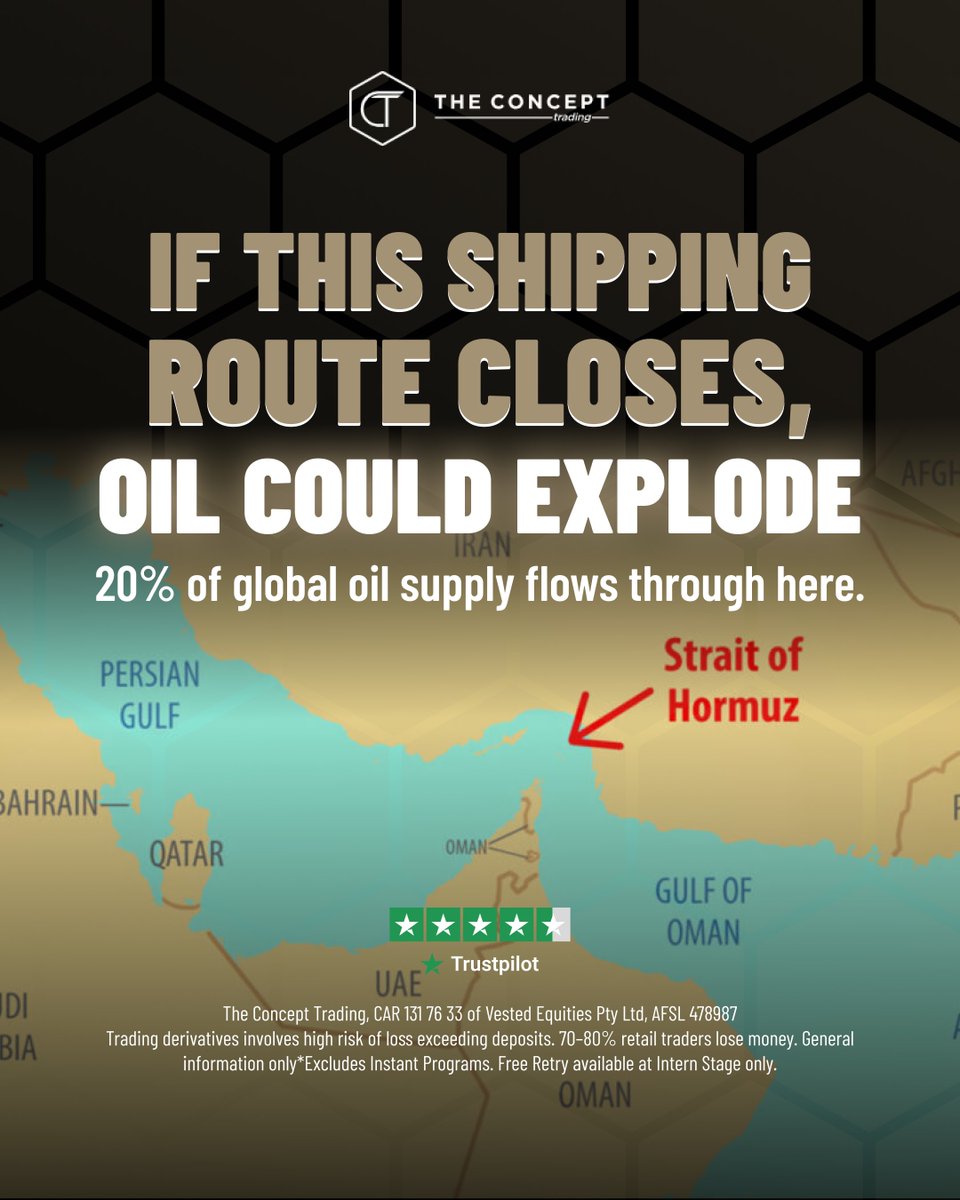 The Concept Trading tweet media