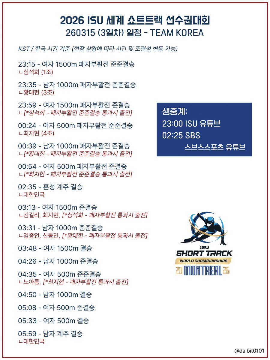 2026 ISU 세계 쇼트트랙 선수권대회      
260315 일요일 (3일차) 🇰🇷일정  
youtube.com/watch?v=QXp-_V… youtube.com/watch?v=U8FbK0… 
#쇼트트랙 #shorttrack