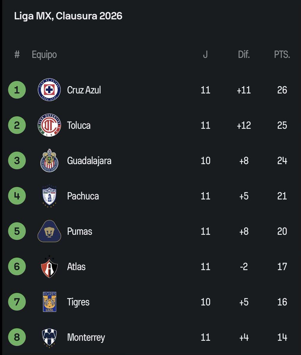 edgarchavezbw tweet media