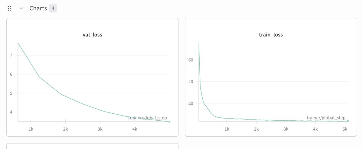 Tensor Fiend tweet media