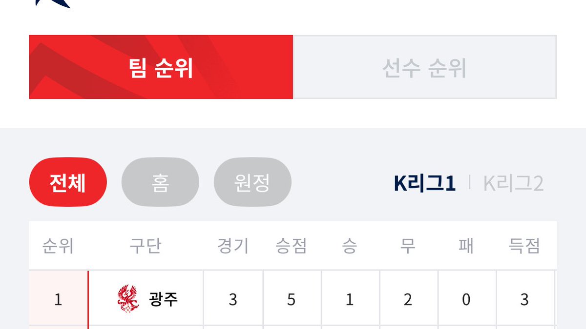 🤍ྀི tweet media