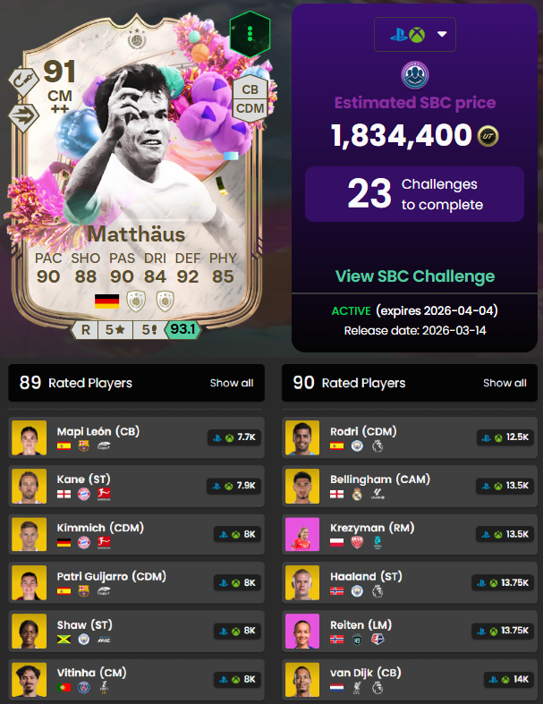 Nate - TheFutAccountant tweet media