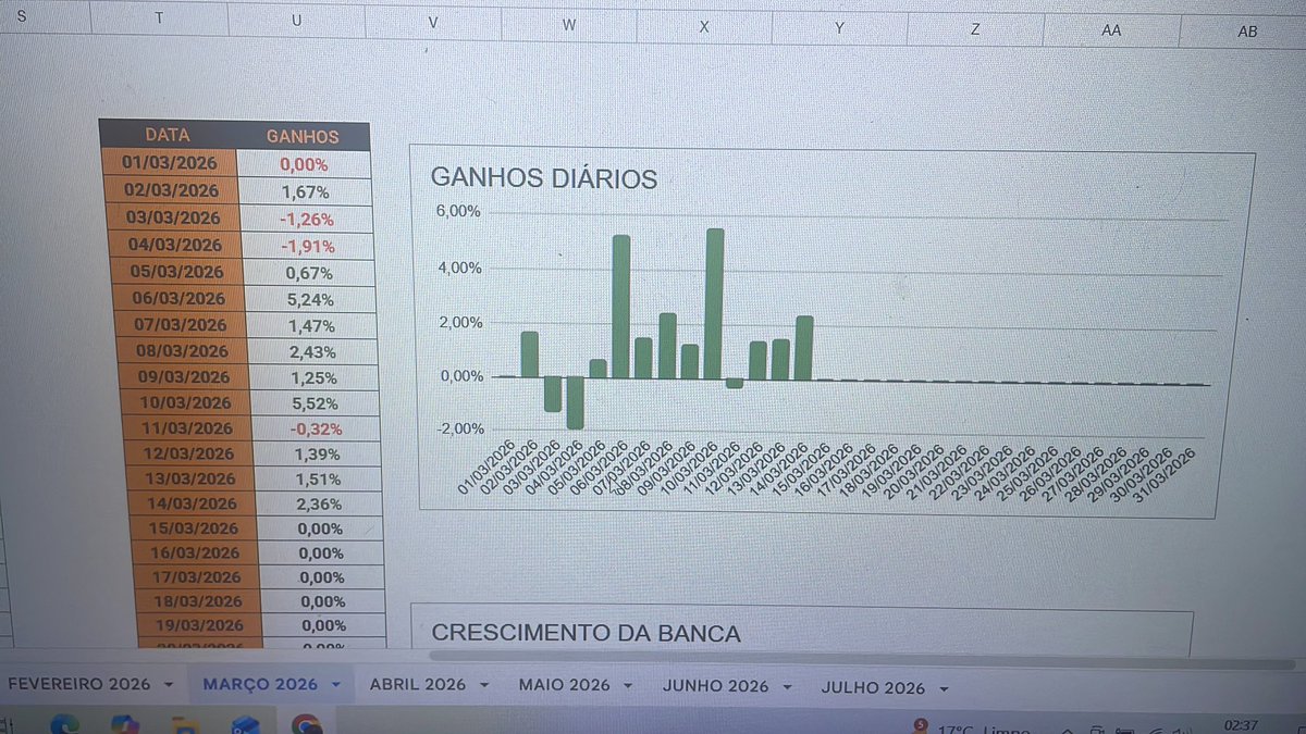 TalisOP BETS 🏀 tweet media