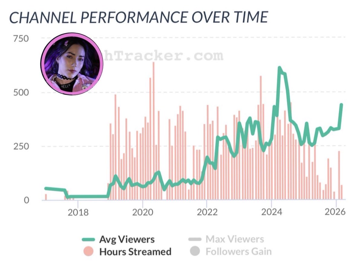 Chipsette 💢 チプセッテ tweet media