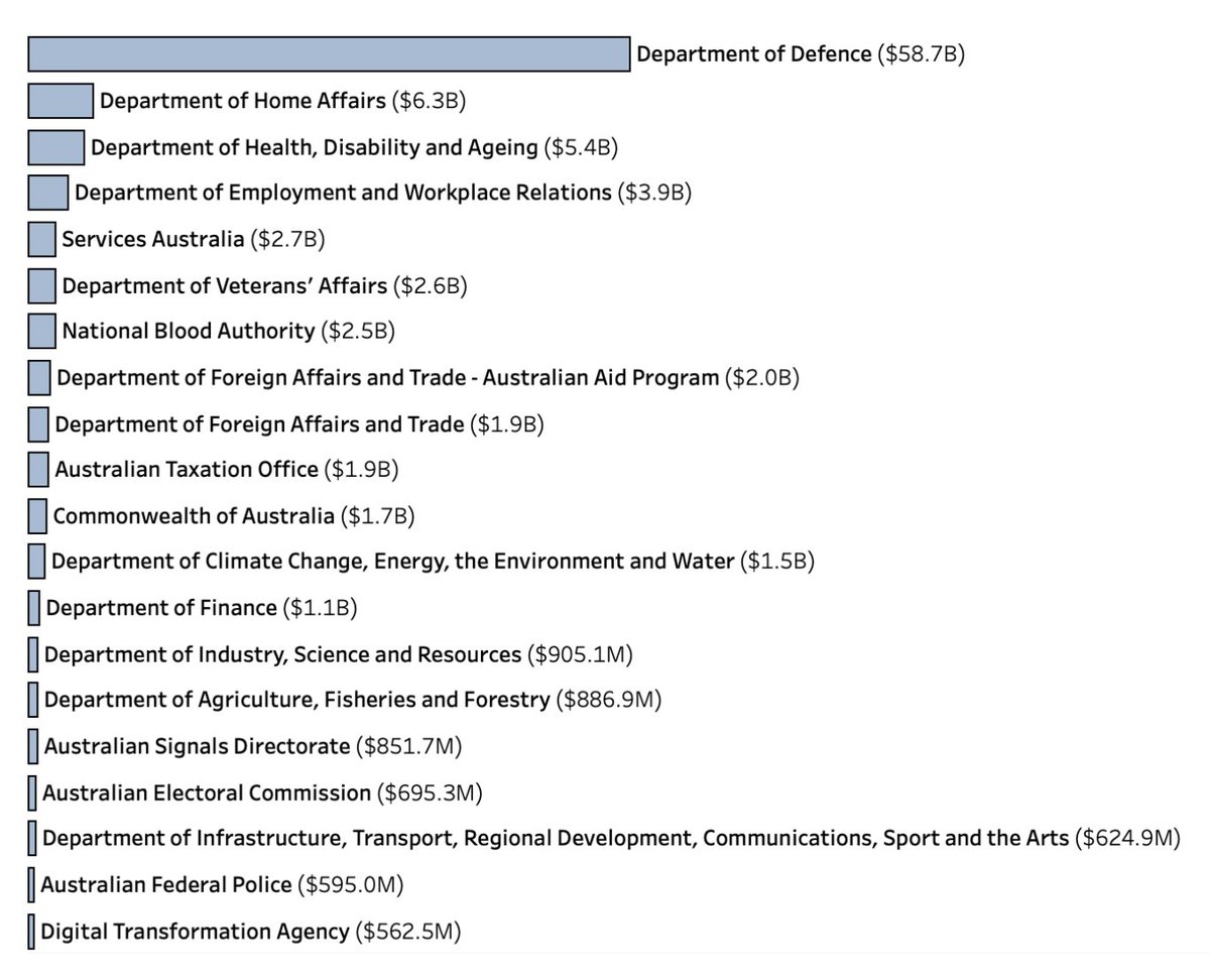 💧Michael West tweet media
