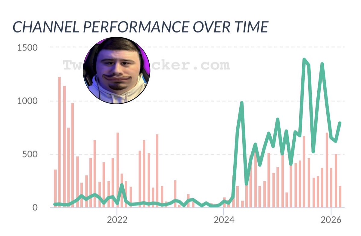 Chipsette 💢 チプセッテ tweet media