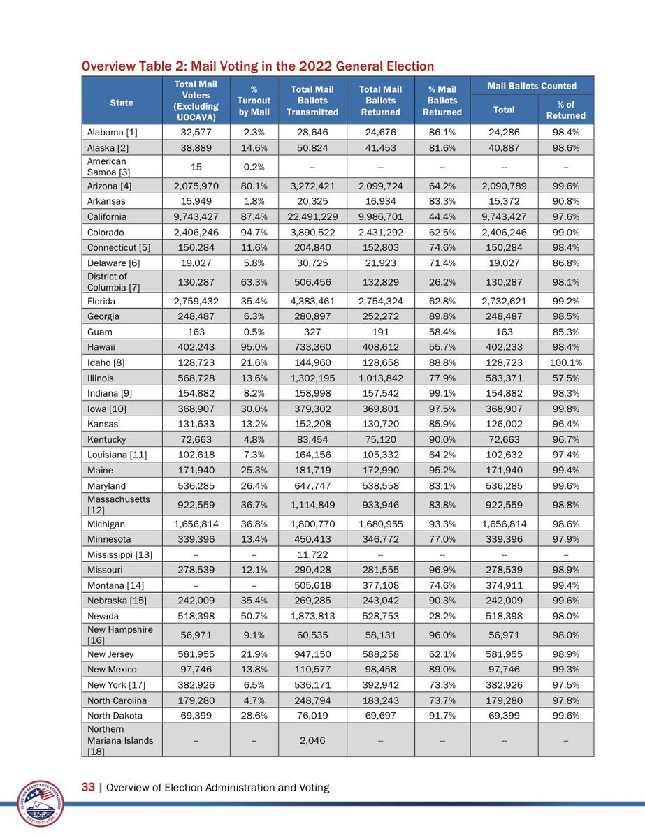 Shiloh Marx tweet media