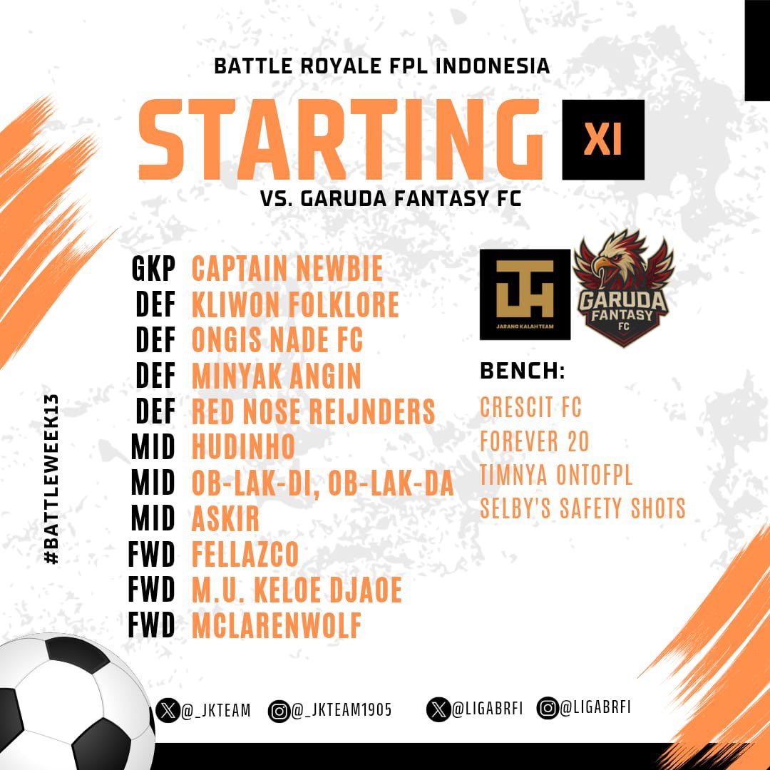 Jarang Kalah Team tweet media