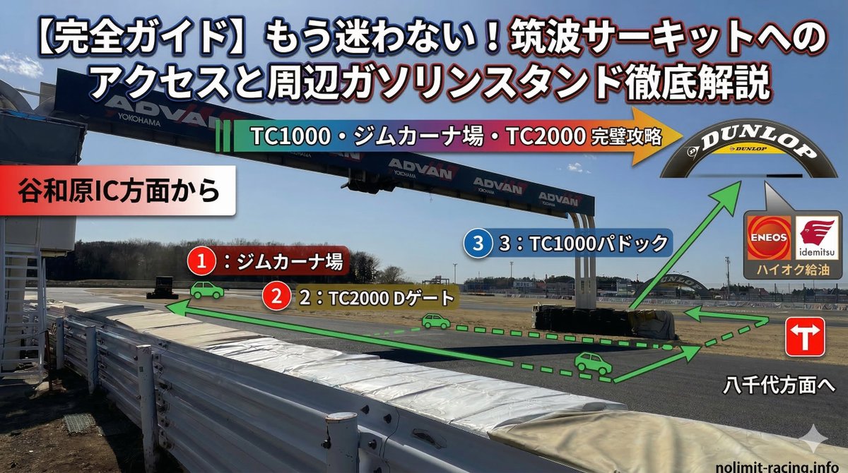 NoLimit基礎練習会/のーりみ基礎練 tweet media