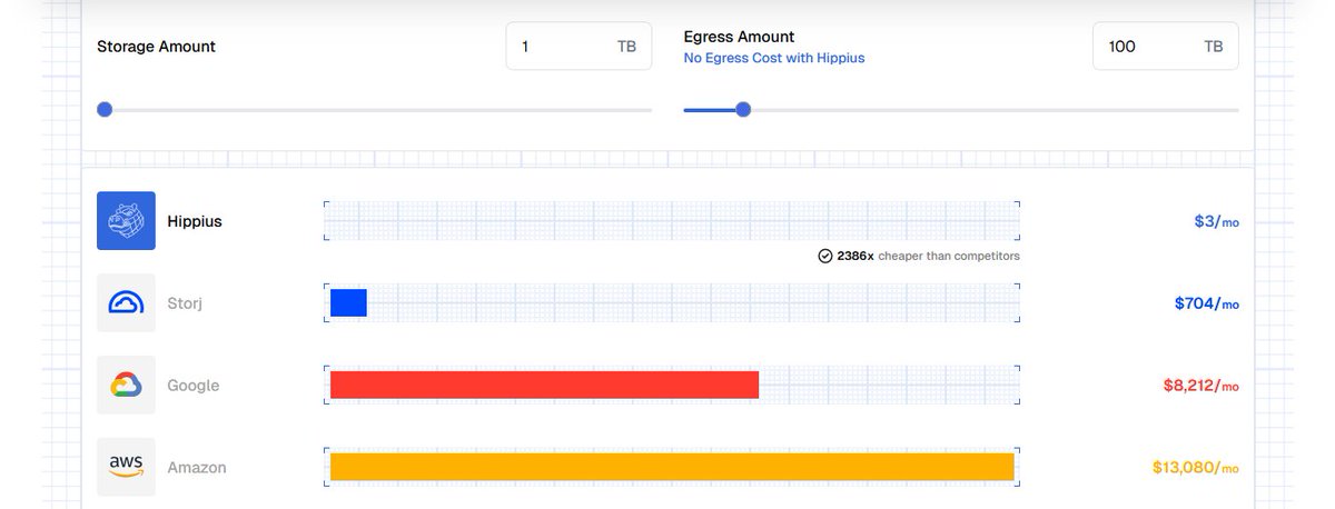 Danny Herrmann tweet media