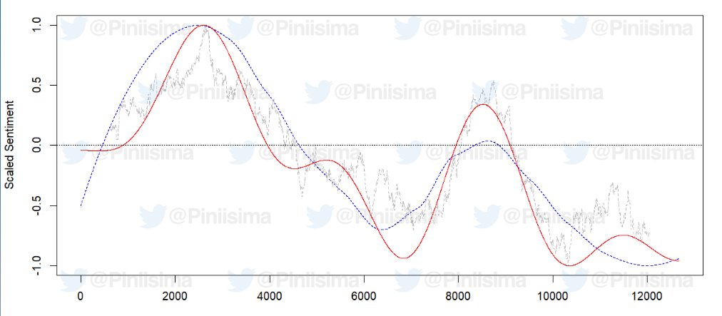 Carlos Piña tweet media
