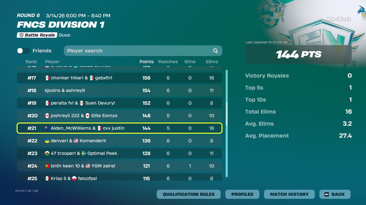 Aiden McWilliams tweet media